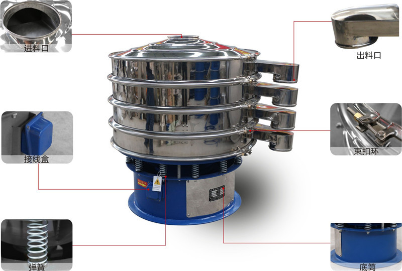食品行业对麻豆性视频在线材质的要求